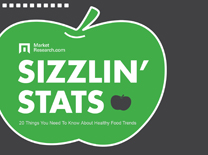 SizzlinStatsFood_Cover