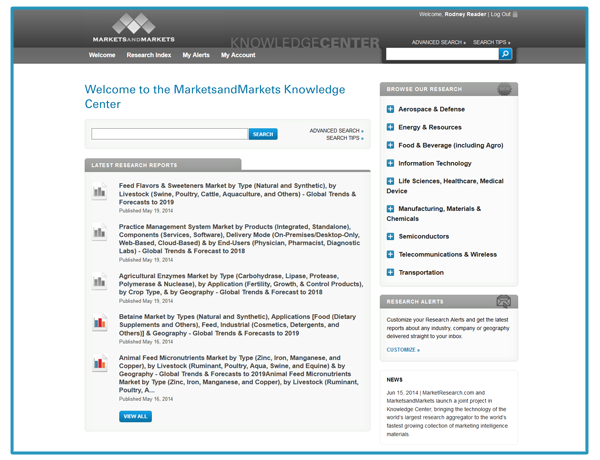 MarketsandMarkets Knowledge Center Insights