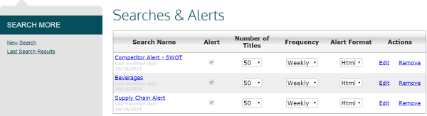 ProfoundAlerts4b