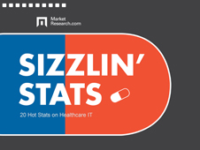 sizzling_stats_healthcare_it_