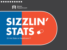 sizzling_stats_healthcare_it_ sizzling_stats_healthcare_it_