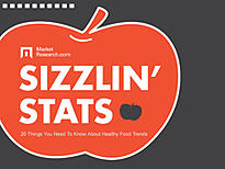 sizzling_stats_food_beverage_small