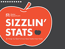 Sizzlin Stats Food