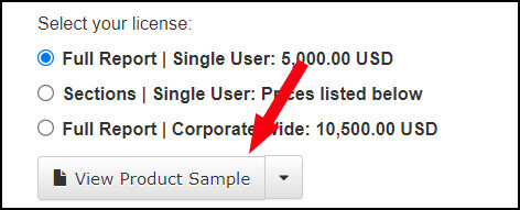 sample example