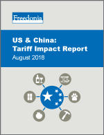 US & China: Tariff Impact Report