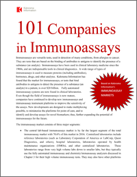 101 Companies in Immunoassays