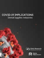 White Paper: COVID-19 Implications: Dental Supplies Industries