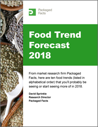 Food Trend Forecast 2018