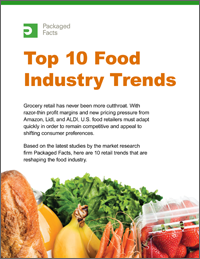 Top 10 Food Industry Trends